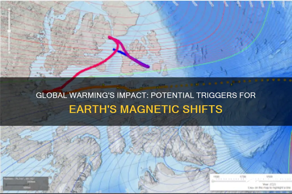 can global warming cause magnetic shifts