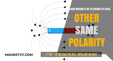 Can Glued Magnets Stick Together with the Same Polarity?