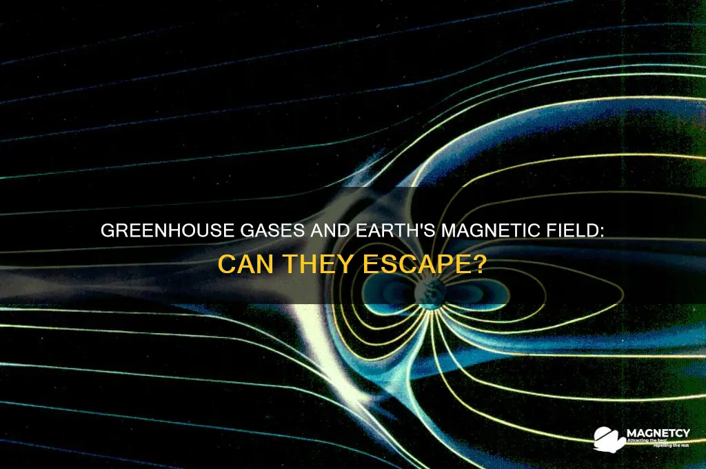 can greenhouse gases escape without magnetic