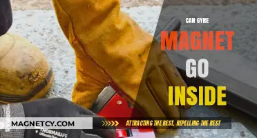 Can Gyre Magnets Be Safely Inserted Inside Devices or Enclosures?