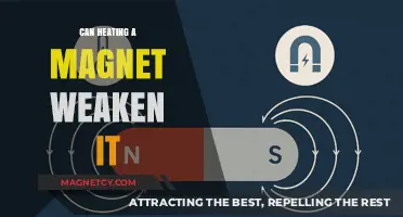 Does Heating a Magnet Weaken Its Magnetic Strength? Find Out Here