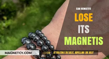 Can Hematite Lose Its Magnetism? Exploring the Science Behind It