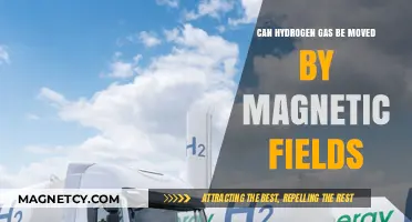 Can Magnetic Fields Transport Hydrogen Gas? Exploring the Science