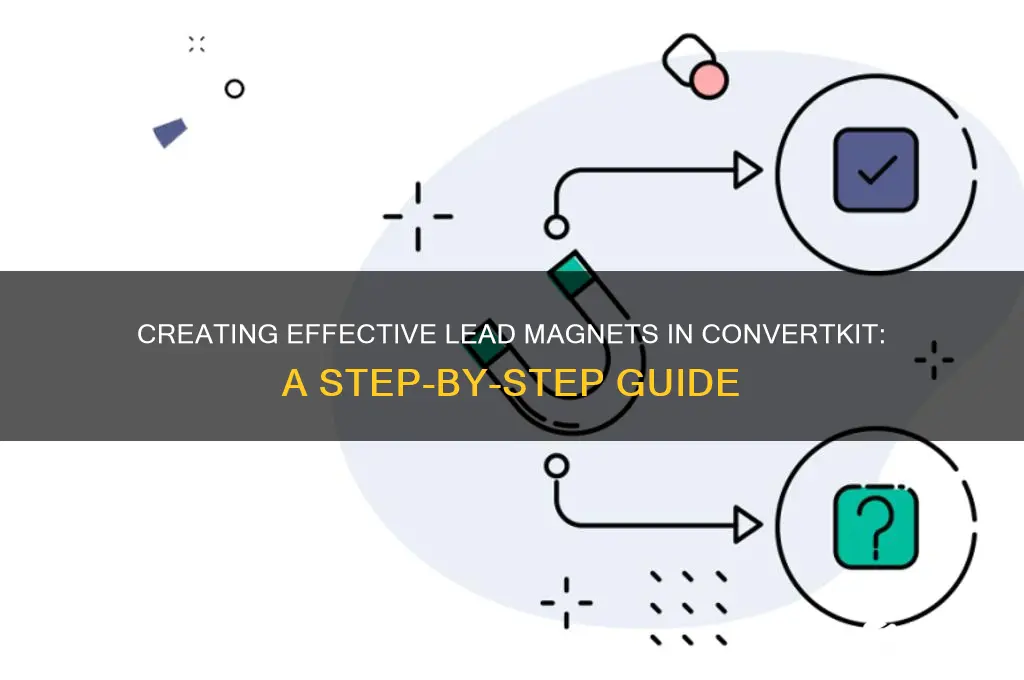 can i create a lead magnet in convertkit