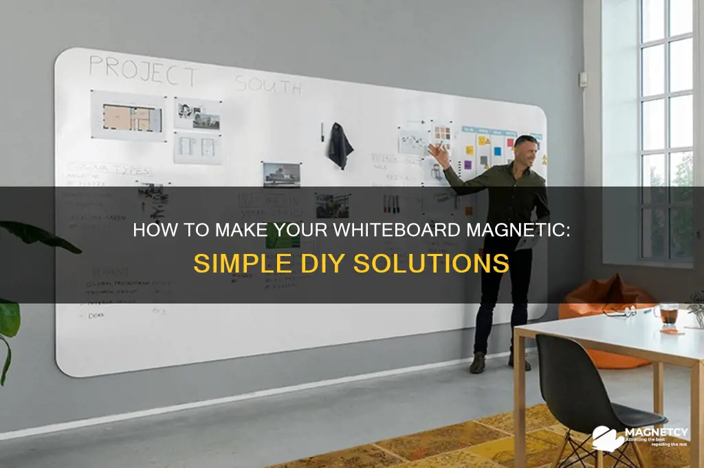 can i make a whiteboard magnetic