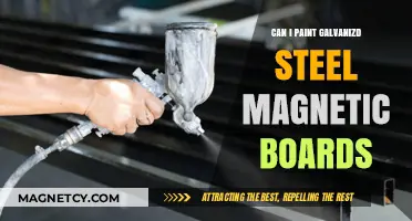 Painting Galvanized Steel Magnetic Boards: Tips, Techniques, and Best Practices