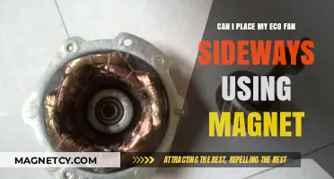 Eco Fan Sideways Placement: Magnet Hack or Myth?