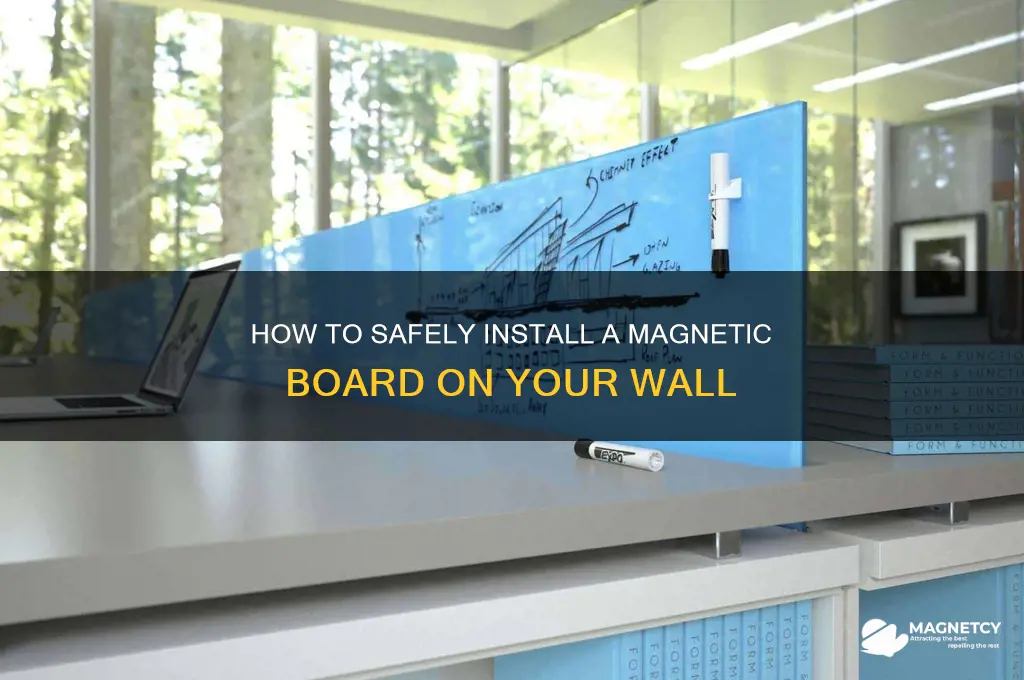 can i put a magnetic board on my wall