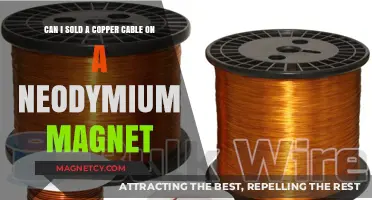 Selling Copper Cable on Neodymium Magnets: Feasibility and Tips