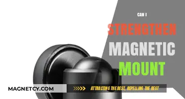 How to Effectively Strengthen Your Magnetic Mount for Better Performance