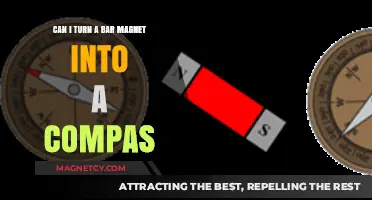 Transforming a Bar Magnet into a Compass: Is It Possible?