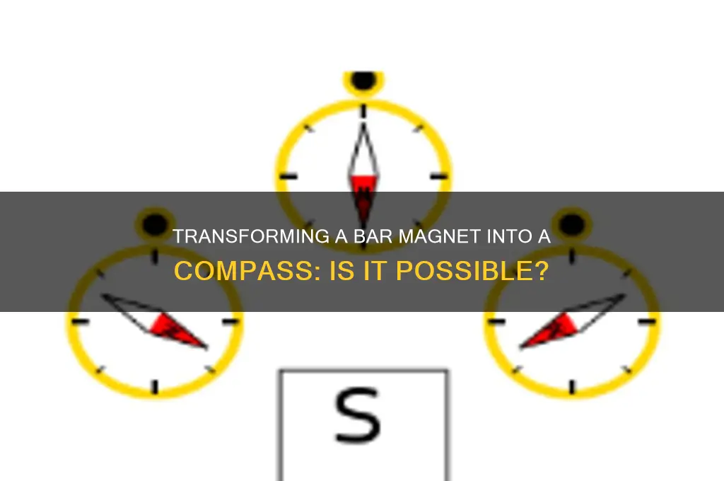 can i turn a bar magnet into a compas