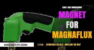 Using Horseshoe Magnets for Magnaflux: A Practical Guide