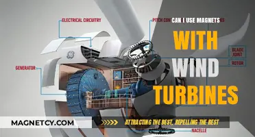 Magnets and Wind Turbines: Exploring Their Compatibility and Potential Benefits