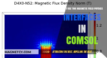Using Dual Magnetic Field Interfaces in COMSOL: Feasibility and Applications