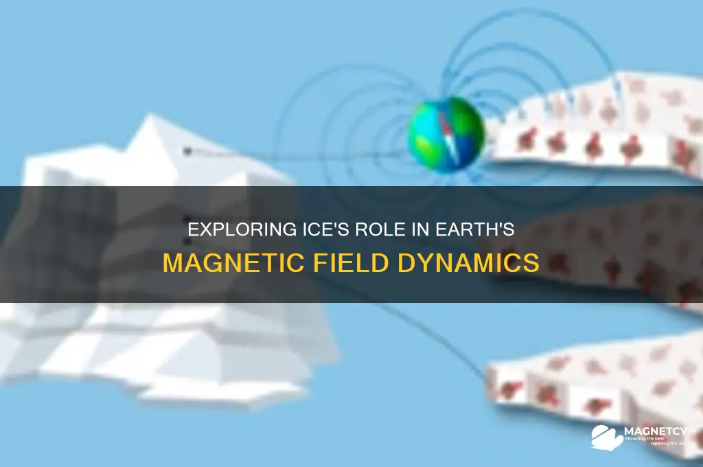 can ice contribute to magnetic field