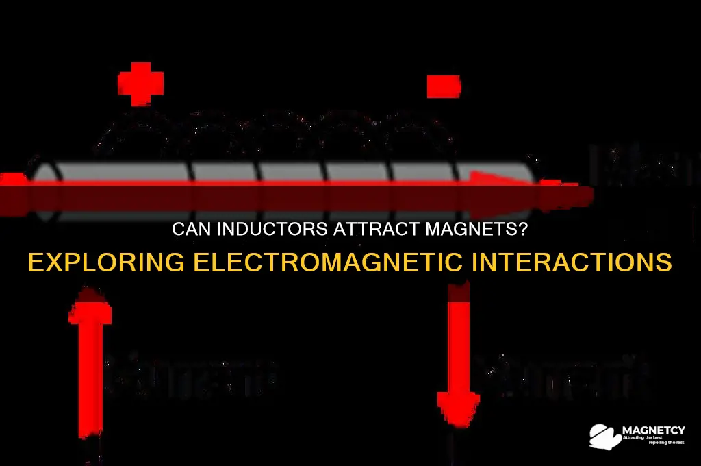 can inductors pull a magnet