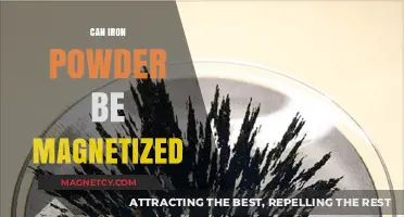 Magnetizing Iron Powder: Exploring Its Magnetic Potential and Applications