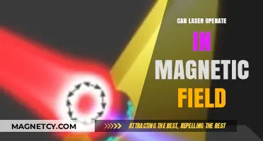 Can Lasers Function Efficiently in Strong Magnetic Fields?