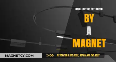 Can Magnets Bend Light? Exploring the Science Behind Deflection