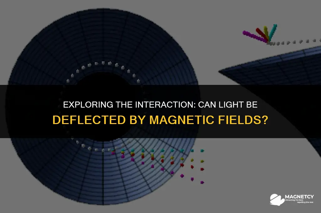 can light be deflected by magnetic field