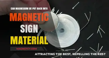 Restoring Magnesium in Magnetic Sign Materials: Possibilities and Practicalities