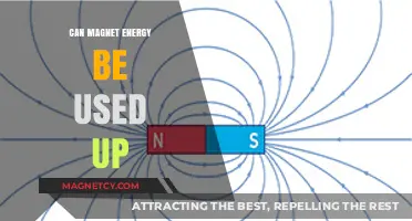 Exploring Magnet Energy: Can Its Power Be Depleted Over Time?