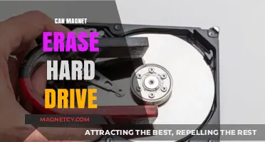 Can Magnets Erase Hard Drives? Debunking the Myth and Facts