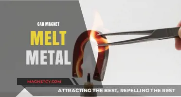 Can Magnets Melt Metal? Unraveling the Science Behind Magnetic Heat