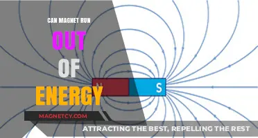 Do Magnets Ever Lose Their Power? Exploring Magnetic Energy Limits