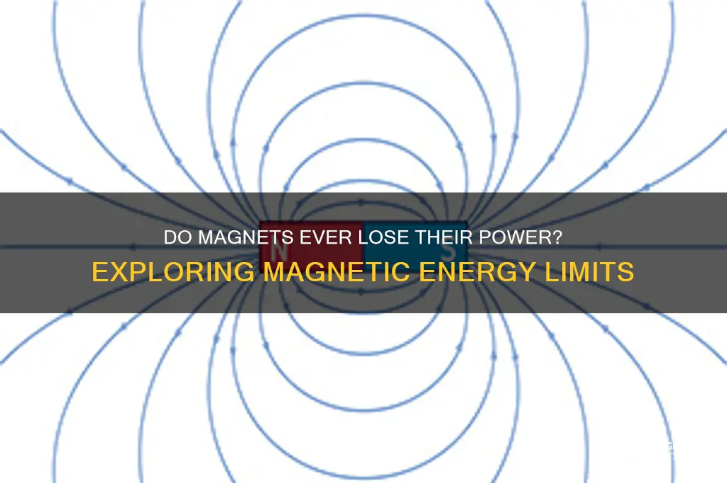 can magnet run out of energy