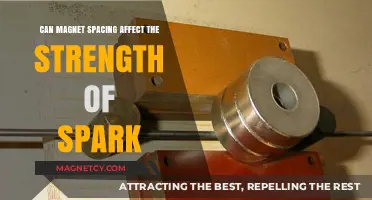 How Magnet Spacing Influences Spark Strength: A Comprehensive Analysis