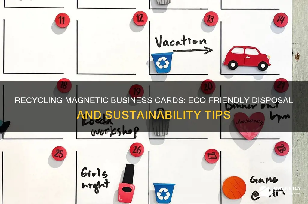 can magnetic business cards be recycled