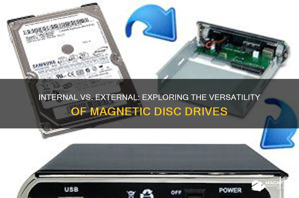 can magnetic disc drives be internal and external