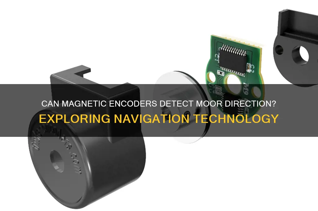 can magnetic encoders deect moor direction