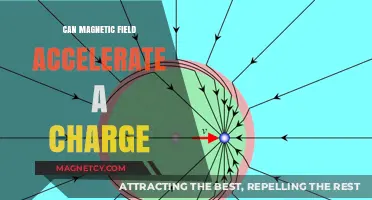 Magnetic Fields and Charged Particles: Acceleration Explained