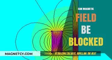 Shielding Magnetic Fields: Effective Methods to Block and Protect Against Them