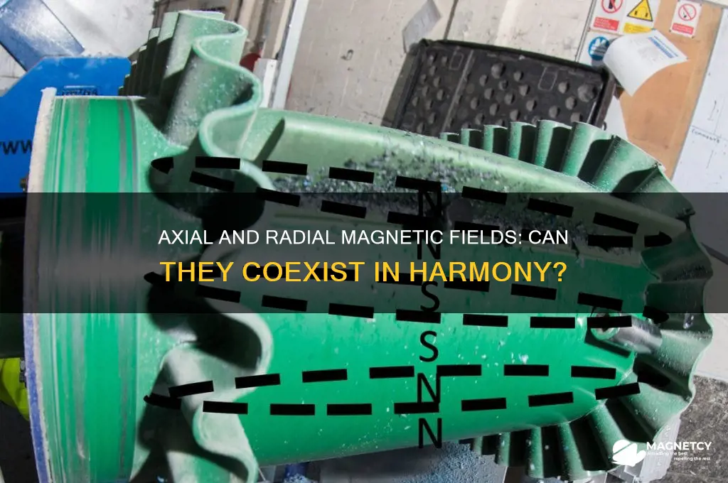 can magnetic field be both axial and radia