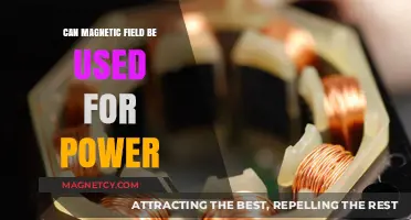 Harnessing Magnetic Fields: A Sustainable Power Source for the Future?