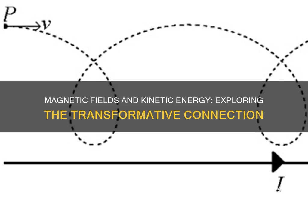 can magnetic field change kinetic energy