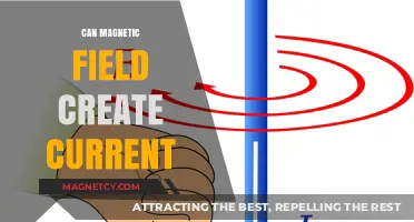 Magnetic Fields and Current Generation: Unlocking Electromagnetic Induction Secrets