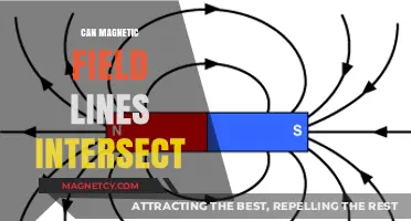 Can Magnetic Field Lines Intersect? Unraveling the Physics Behind