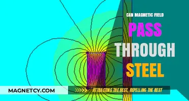 Can Magnetic Fields Penetrate Steel? Unraveling the Science Behind It