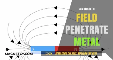 Can Magnetic Fields Penetrate Metal? Unveiling the Science Behind It