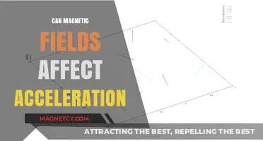 Magnetic Fields and Acceleration: Exploring Their Intriguing Interplay
