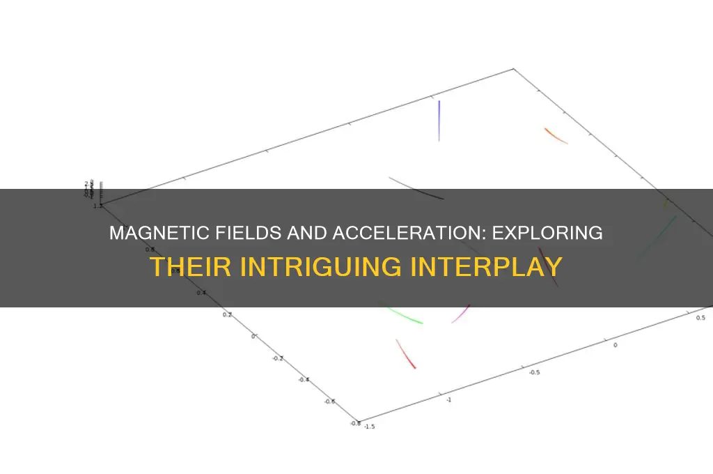 can magnetic fields affect acceleration