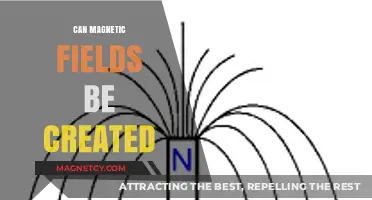 Creating Magnetic Fields: Unlocking the Science Behind Their Generation