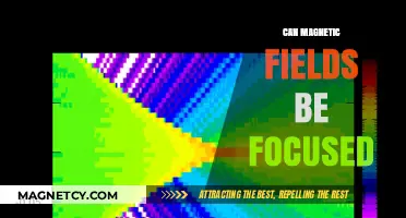 Focusing Magnetic Fields: Exploring Techniques and Applications in Modern Science