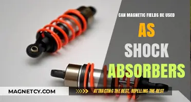 Magnetic Fields as Shock Absorbers: Innovative Damping Technology Explored