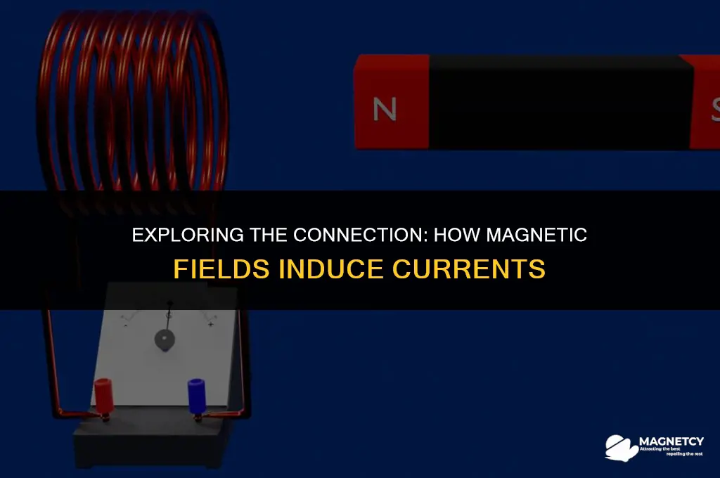 can magnetic fields create currents
